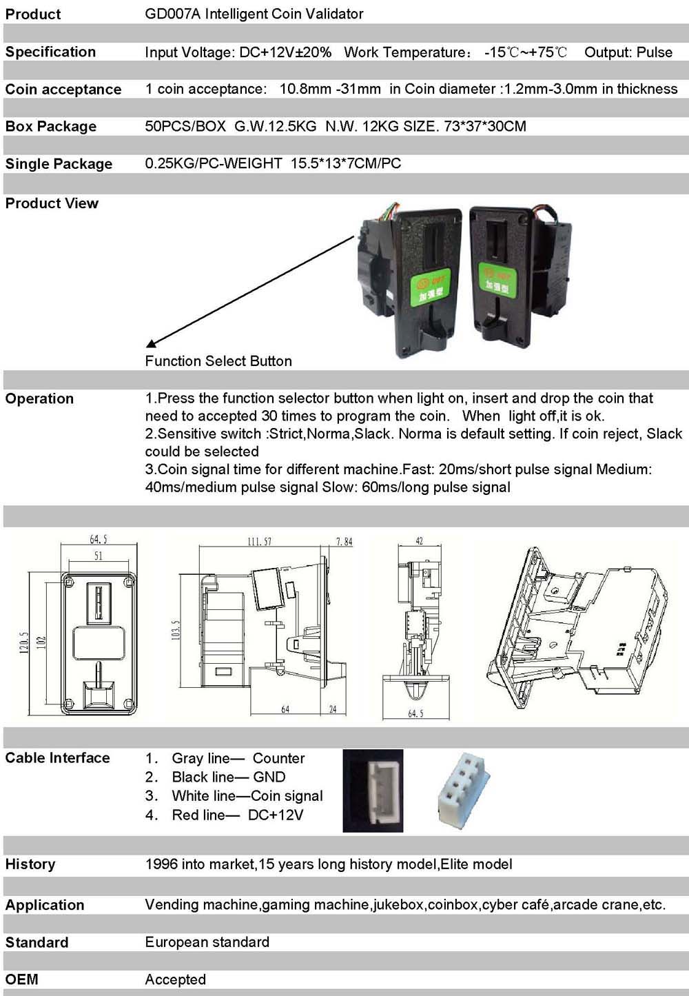 Coin mechanism validator